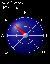 Wind_Direction